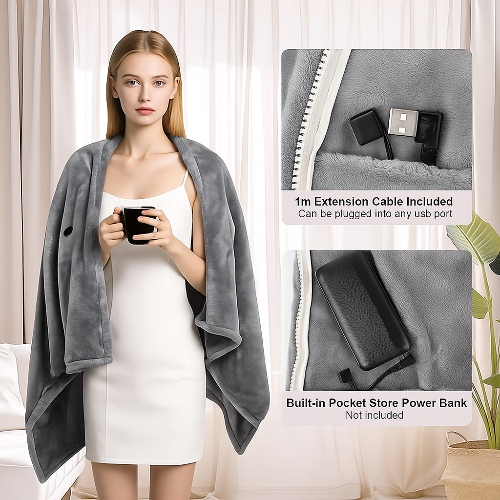 Raleash ThermaWrap™