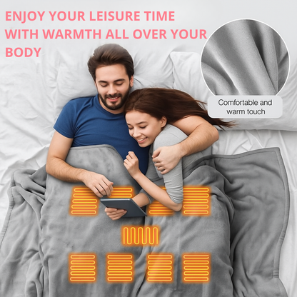 Raleash ThermaWrap™