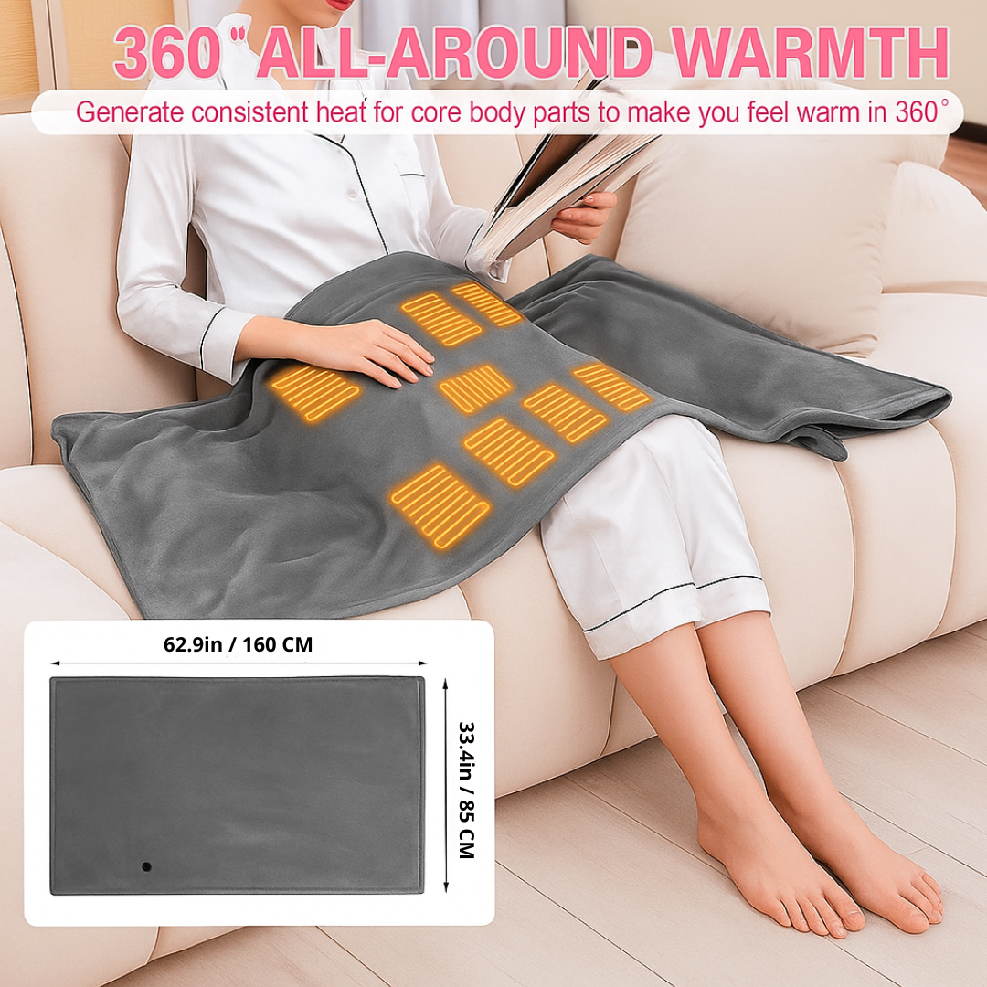 Raleash ThermaWrap™